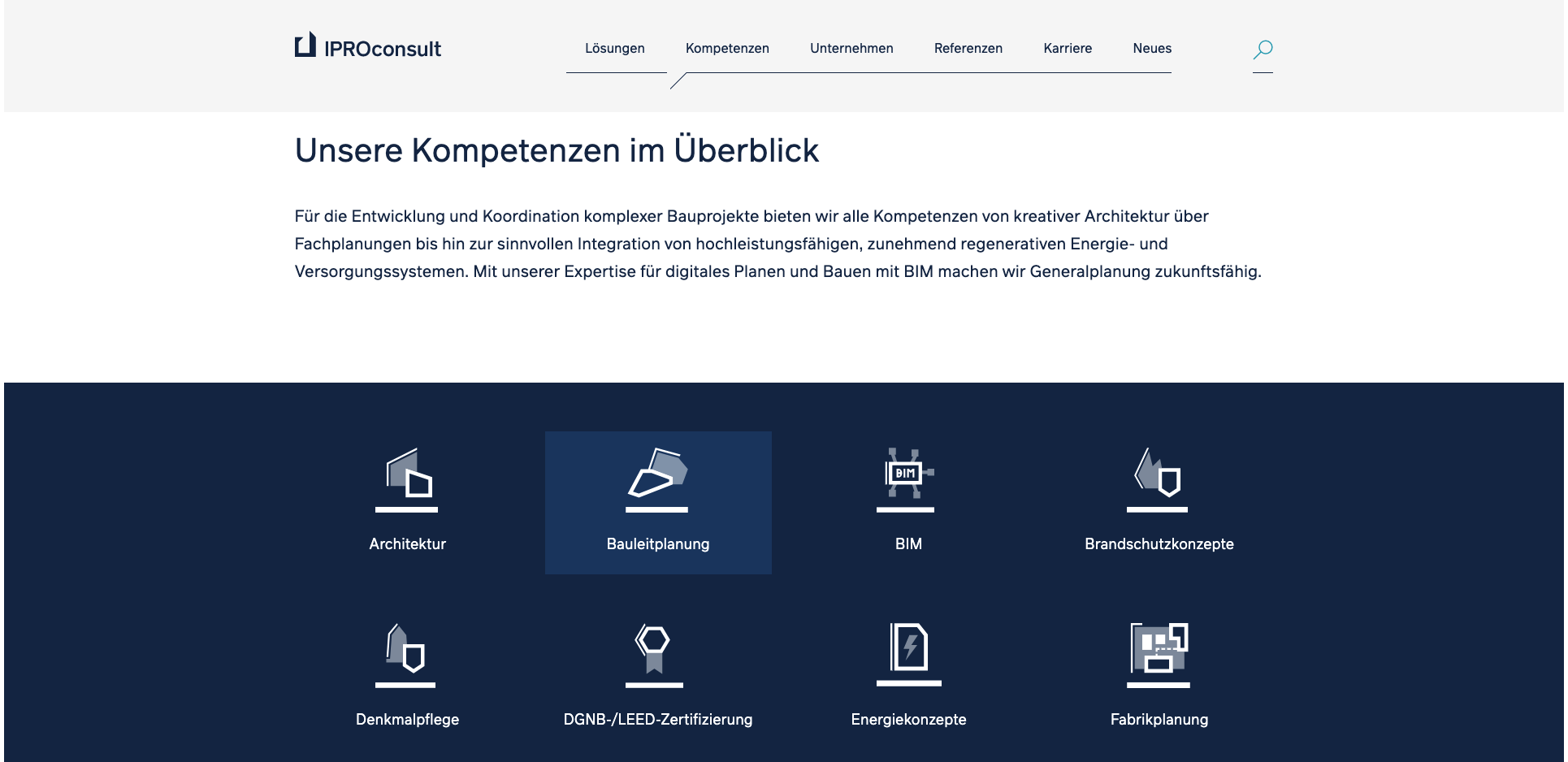 IPROconsult – Kompetenzen-Übersicht