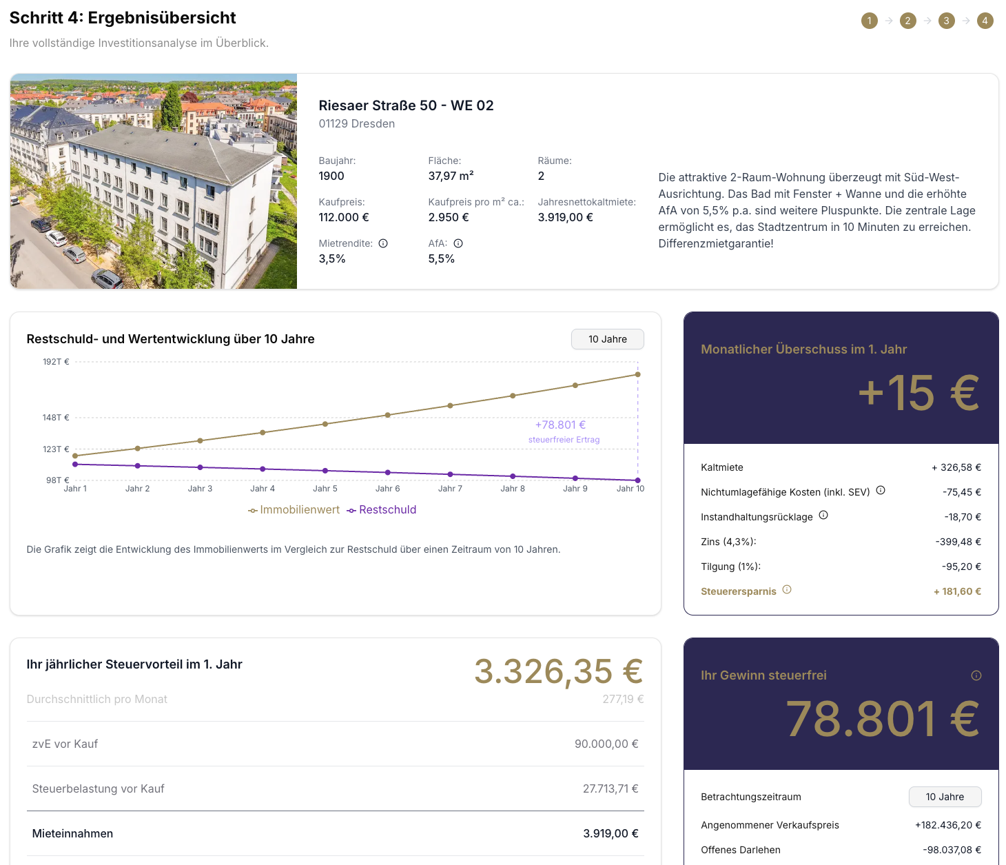 Immobilienrechner – Ergebnisübersicht mit Wertsteigerung und Steuerersparnis